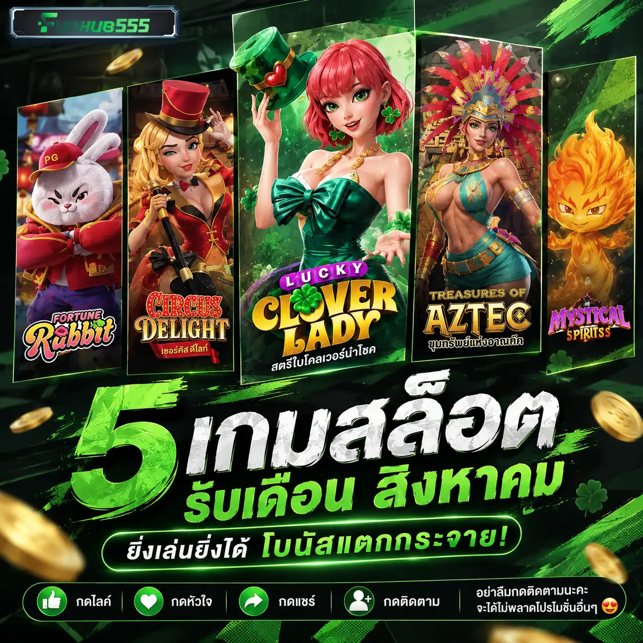 รีวิวสล็อตแตกง่าย FUNHUB555